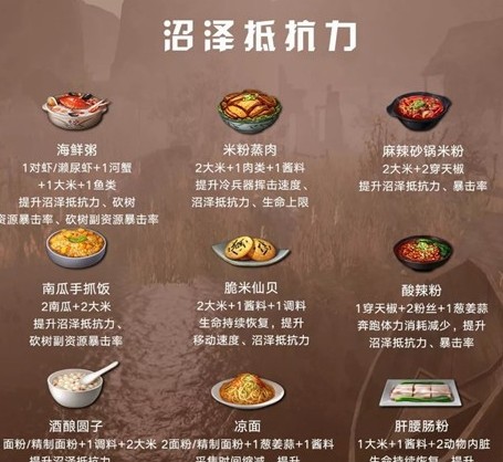 明日之后