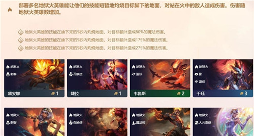 云顶之弈