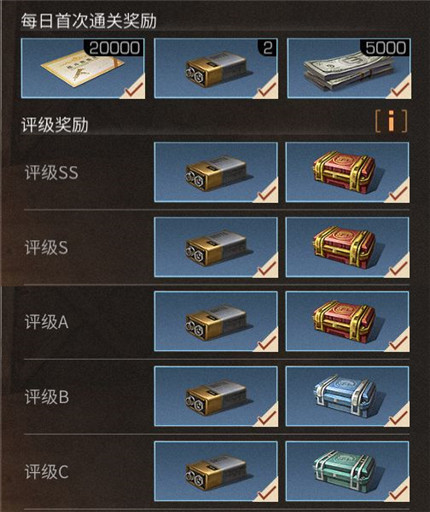 明日之后