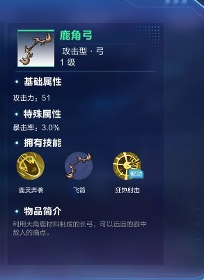 我的起源