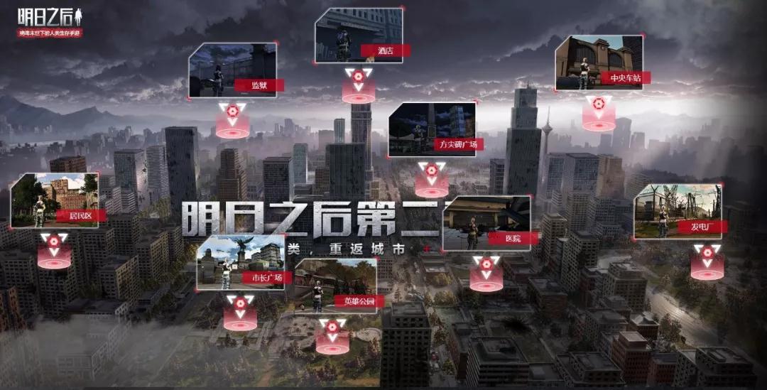 明日之后