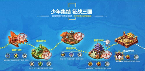 版号Get！《少年三国志2》即将开测