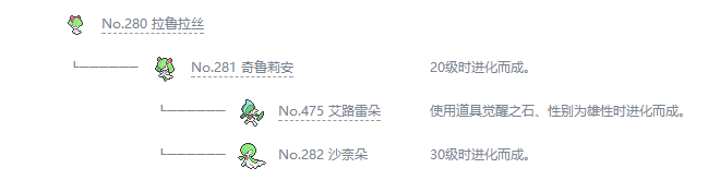 宝可梦剑盾
