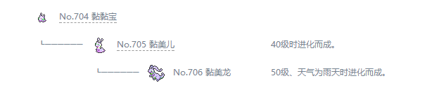 精灵宝可梦剑盾