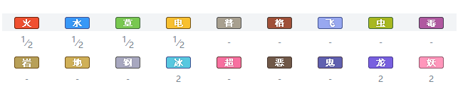 精灵宝可梦剑盾