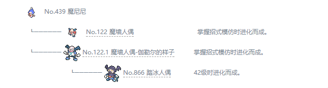 宝可梦剑盾