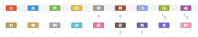 精灵宝可梦剑盾