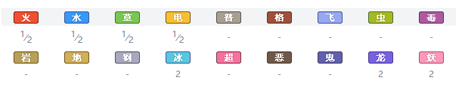 宝可梦剑盾