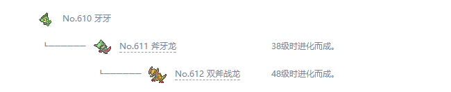 精灵宝可梦剑盾