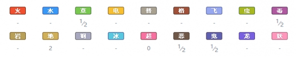 精灵宝可梦剑盾