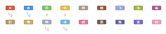 精灵宝可梦剑盾