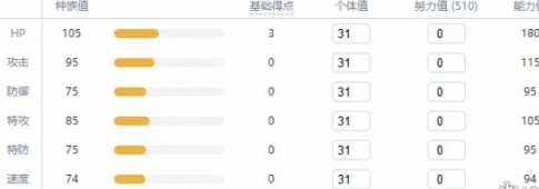 精灵宝可梦剑盾