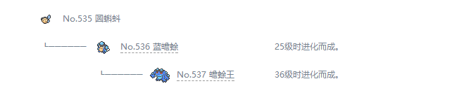 精灵宝可梦剑盾