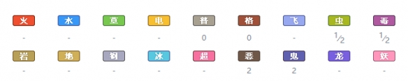 精灵宝可梦剑盾