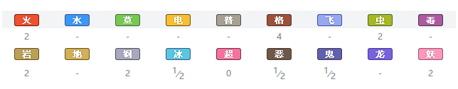 精灵宝可梦剑盾