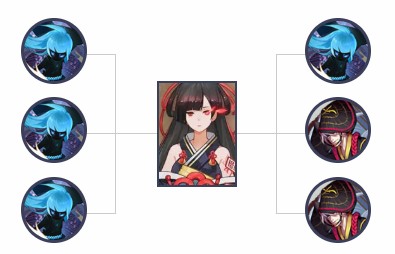 阴阳师