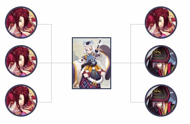 阴阳师