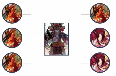 阴阳师