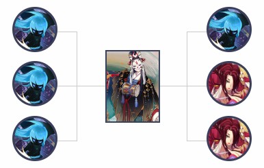 阴阳师
