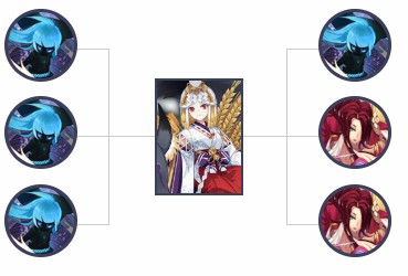 阴阳师