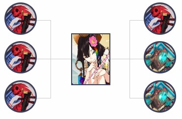 阴阳师