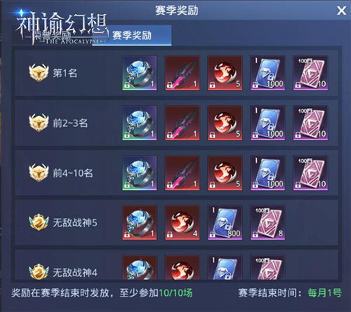 跨服角逐！《神谕幻想》跨服巅峰赛等你来战！