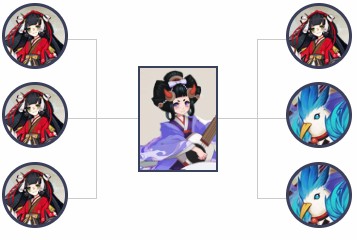阴阳师