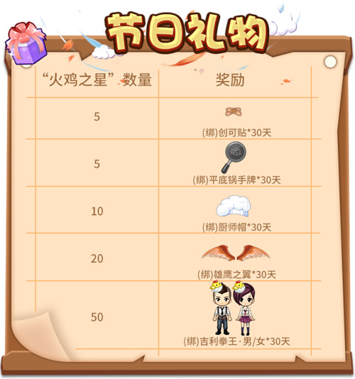 热闹感恩节，《推理学院》暖心活动献礼中