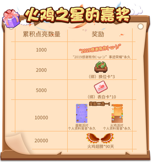热闹感恩节，《推理学院》暖心活动献礼中