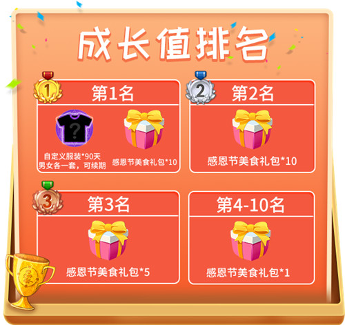 热闹感恩节，《推理学院》暖心活动献礼中