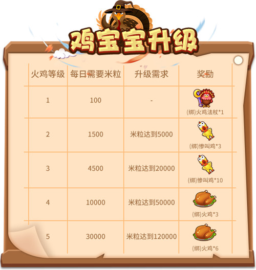 热闹感恩节，《推理学院》暖心活动献礼中