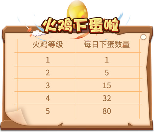热闹感恩节，《推理学院》暖心活动献礼中