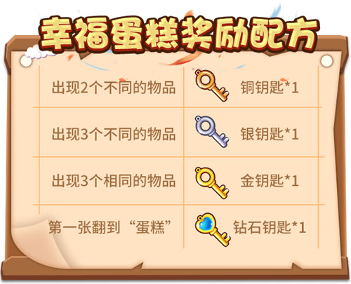 热闹感恩节，《推理学院》暖心活动献礼中