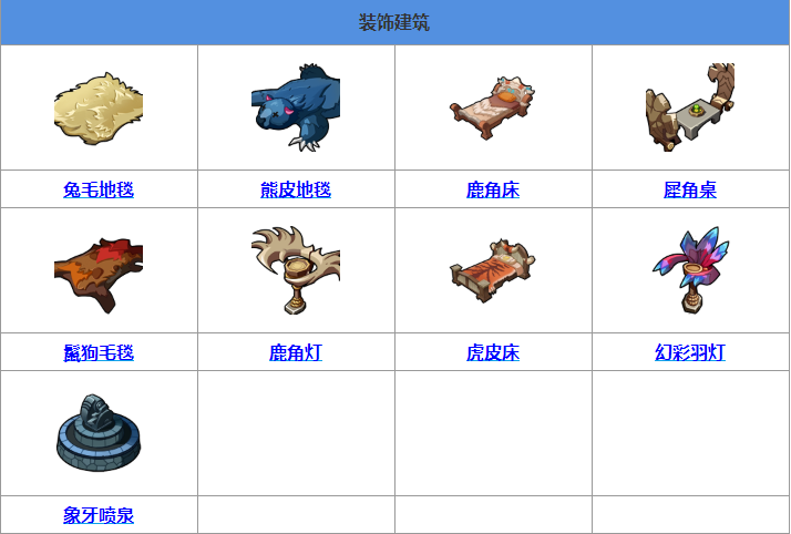 我的起源