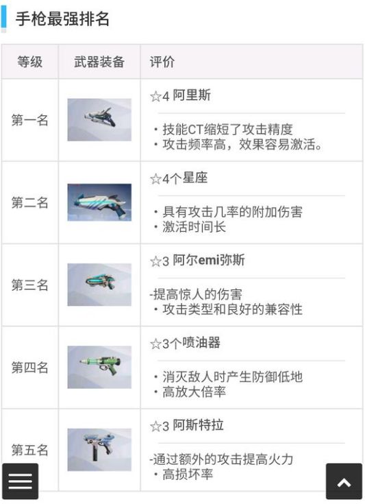 双生视界
