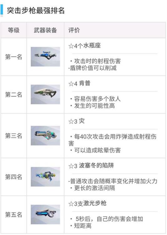 双生视界
