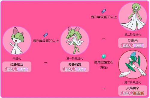 精灵宝可梦剑盾