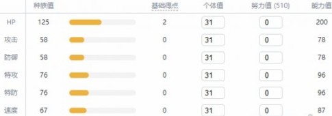 精灵宝可梦剑盾