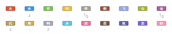 精灵宝可梦剑盾