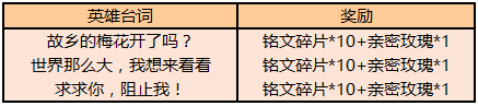 王者荣耀
