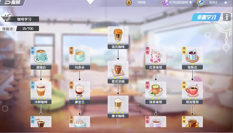 双生视界