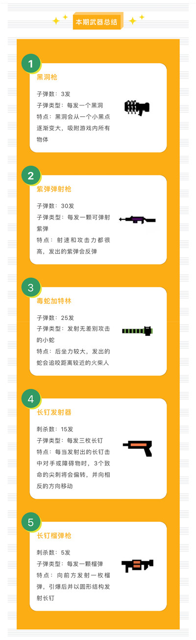这游戏里竟然还有七伤拳？《逗斗火柴人》脑洞武器全面解析