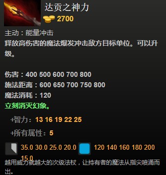 DOTA2