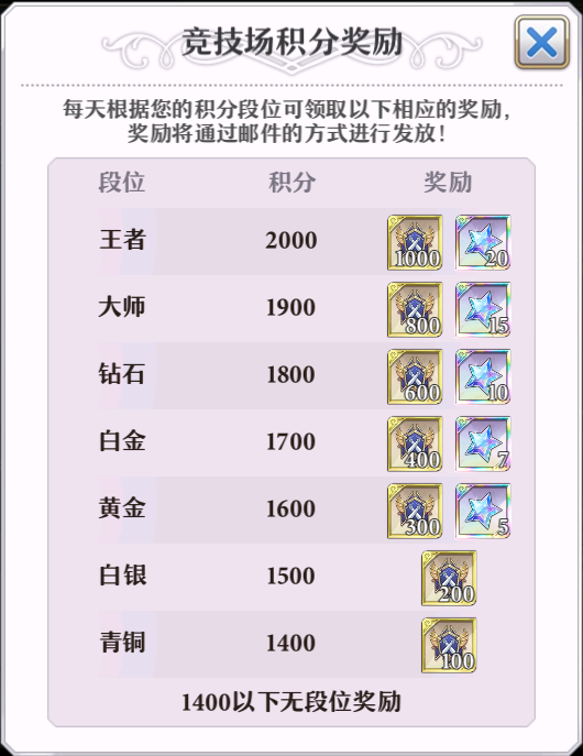 启源女神