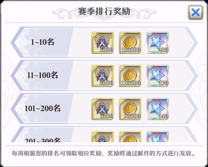 启源女神