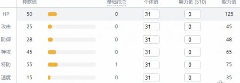 精灵宝可梦剑盾