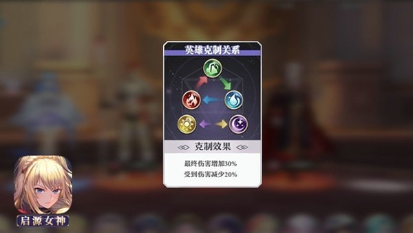 启源女神