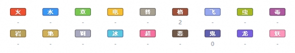 精灵宝可梦剑盾