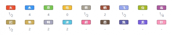 精灵宝可梦剑盾
