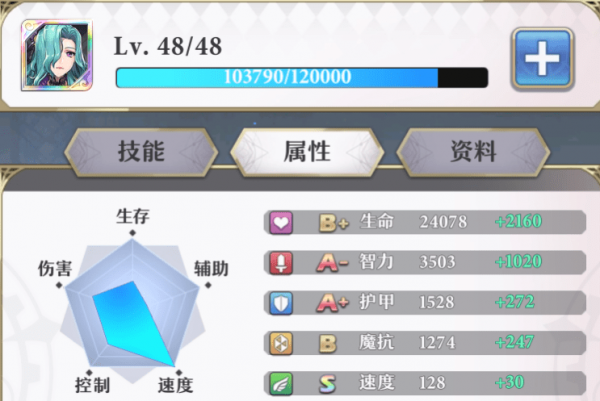 启源女神